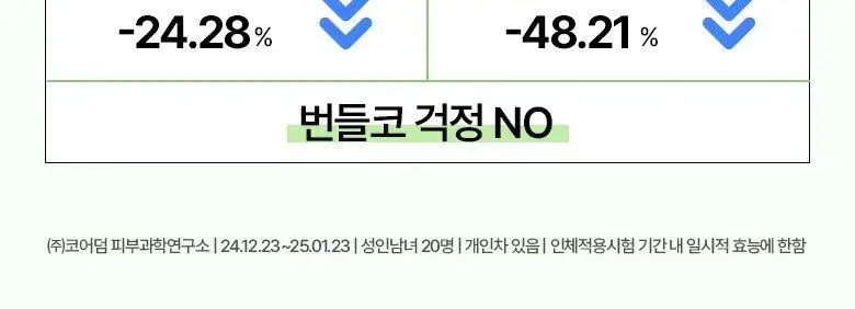 [자는동안 피지 싹] 케어플러스 슬리핑 코팩 카밍 4매 / 4매(포켓몬에디션) / 10매 대용량 상세페이지 17